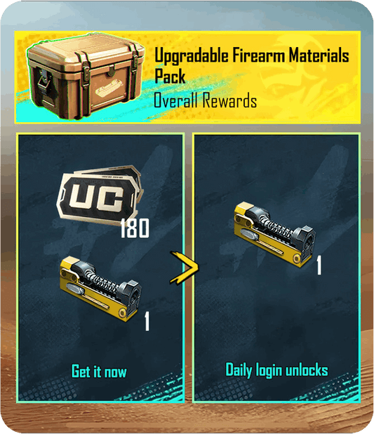 PUBG Mobile Upgradable Firearm Materials Pack (Egypt)