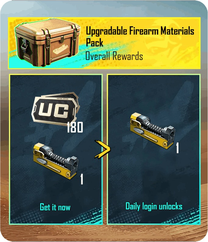 PUBG Mobile Upgradable Firearm Materials Pack (Egypt)